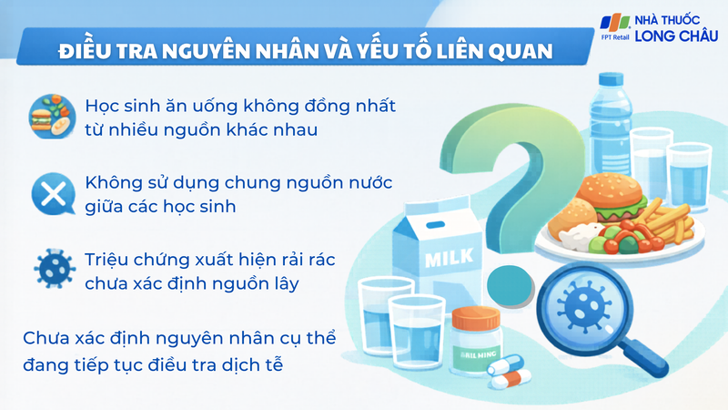 Nguyên nhân chưa xác định, liên quan nhiều nguồn thực phẩm khác nhau