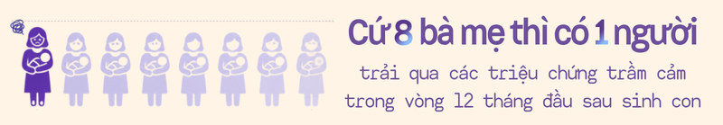 Trầm cảm sau sinh không chỉ là buồn bã: Những dấu hiệu cần biết 2