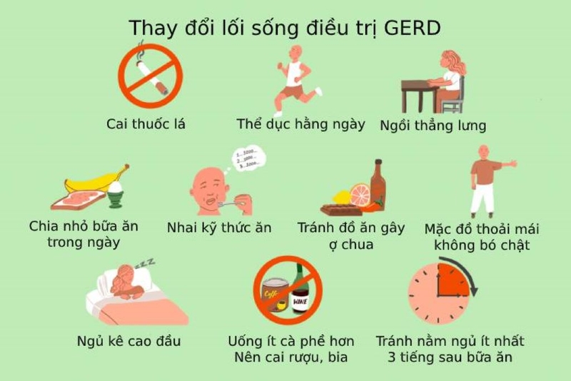 Trào ngược dạ dày độ A có nguy hiểm không? 5