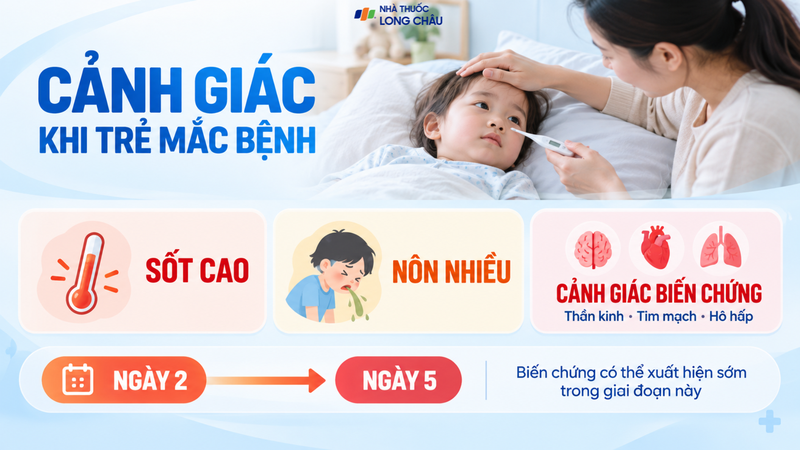 Sốt cao, nôn nhiều là những biểu hiện cha mẹ cần đặc biệt theo dõi