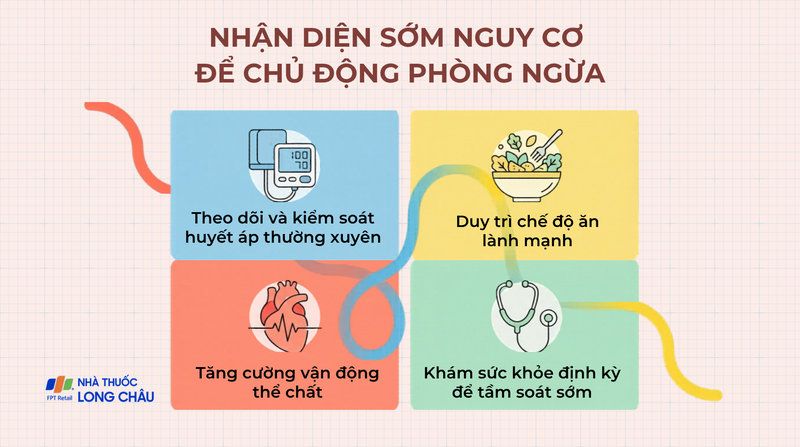 Việc kiểm soát tốt các yếu tố nguy cơ có thể giúp giảm đáng kể nguy cơ đột quỵ trong tương lai