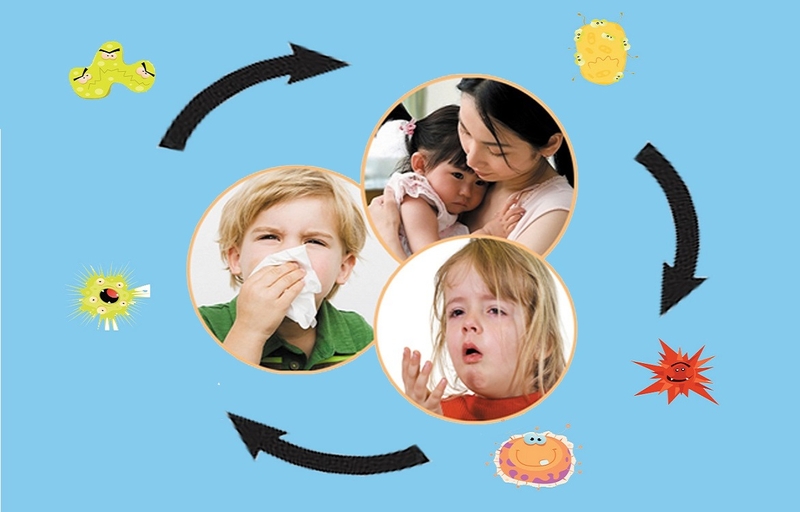 Trẻ viêm lưỡi bản đồ phải làm sao? Tổng hợp những phương pháp phòng bệnh hiệu quả