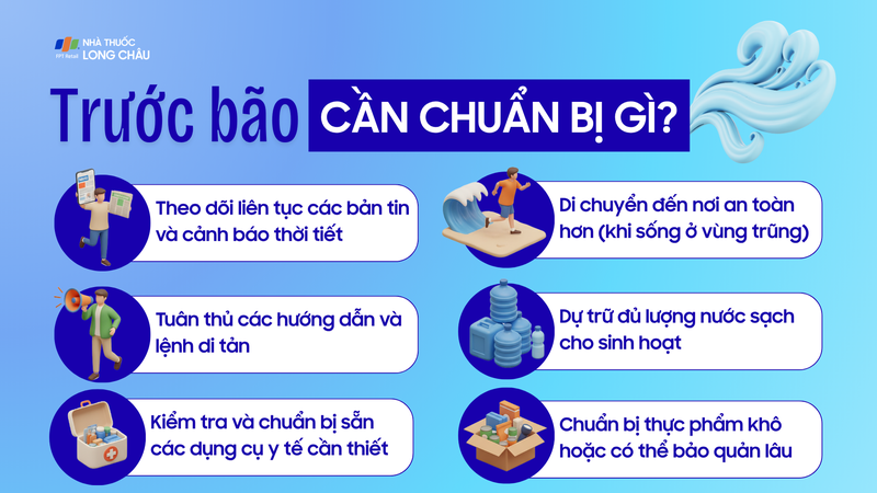 Cần chuẩn bị gì trước khi bão đổ bộ?