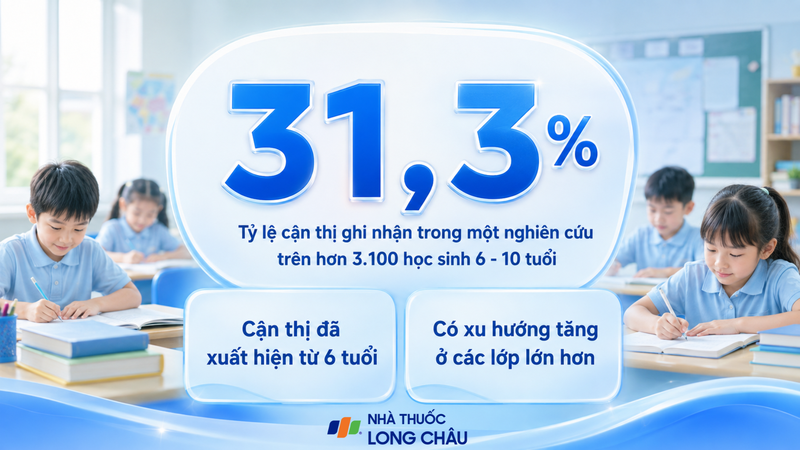 truoc-khi-vao-lop-1-dung-quen-kiem-tra-doi-mat-cua-tre-1.png