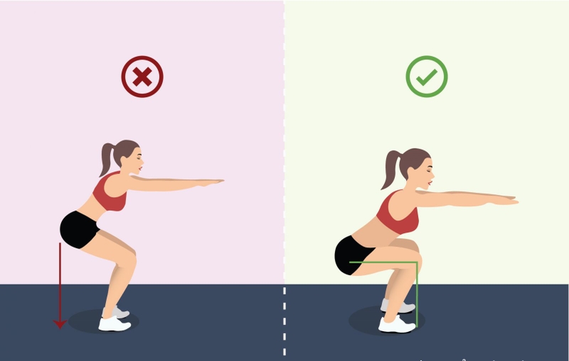 Tư thế squat đúng như thế nào? Những lỗi sai thường mắc phải? 2