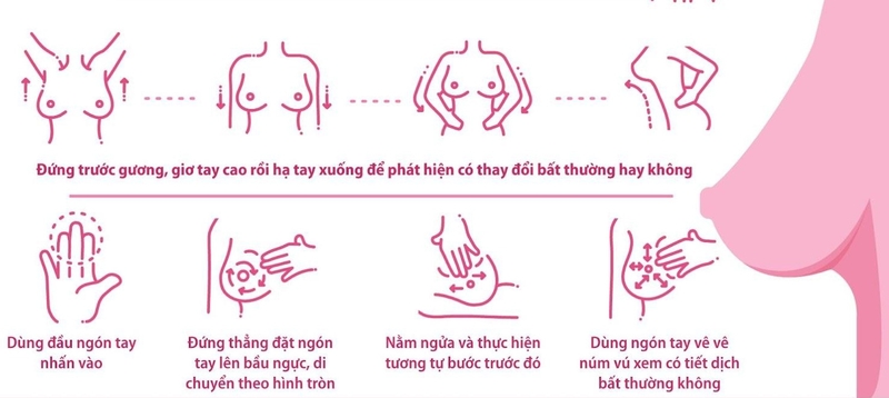 U vú lành tính là gì? Các cách nhận biết u vú lành tính mà chị em cần biết 3