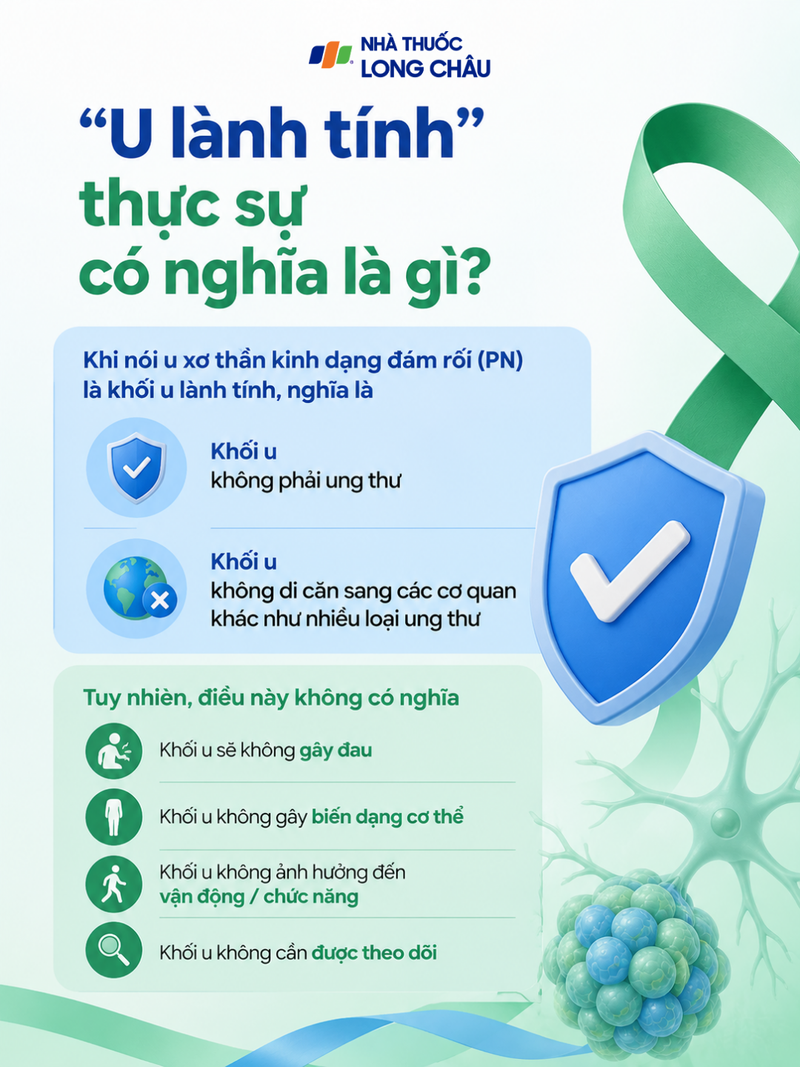 "U lành tính" được định nghĩa như thế nào?