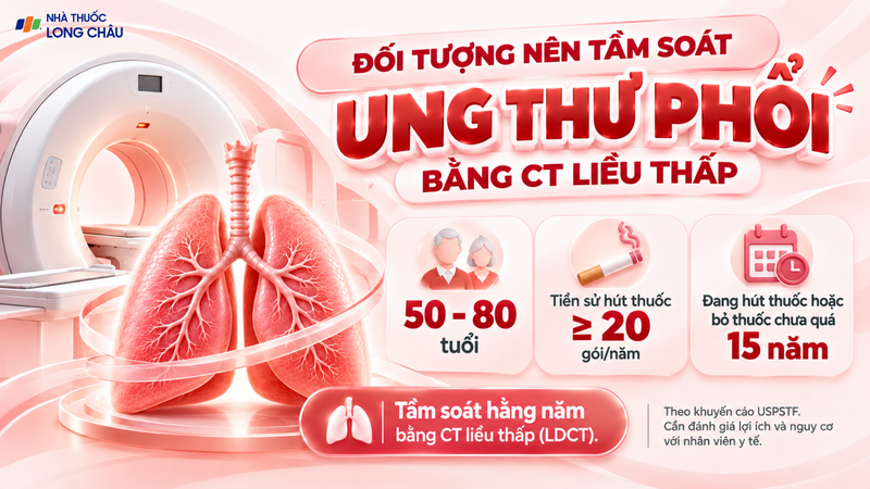 Tiêu chí tầm soát ung thư phổi bằng CT liều thấp theo khuyến cáo USPSTF