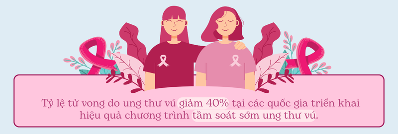 ung-thu-vu-nhung-dieu-can-biet-de-bao-ve-suc-khoe-tu-som-11.png