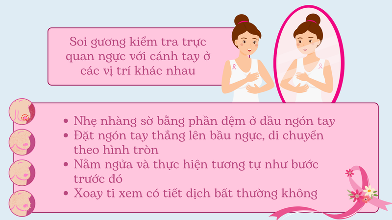 ung-thu-vu-nhung-dieu-can-biet-de-bao-ve-suc-khoe-tu-som-12.png