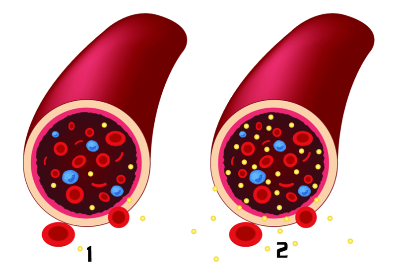 Những tác dụng phụ của dầu cá ít khi được công khai 2