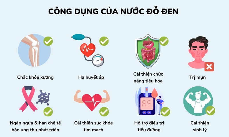 uống nước đậu đen rang hàng ngày có tốt không 3