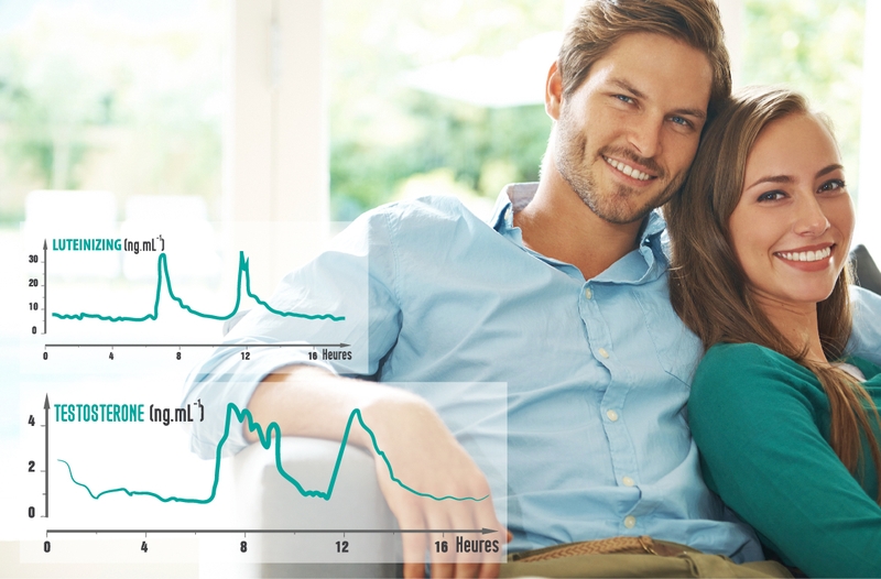 Vai trò của testosterone với sức khỏe tim mạch nam giới