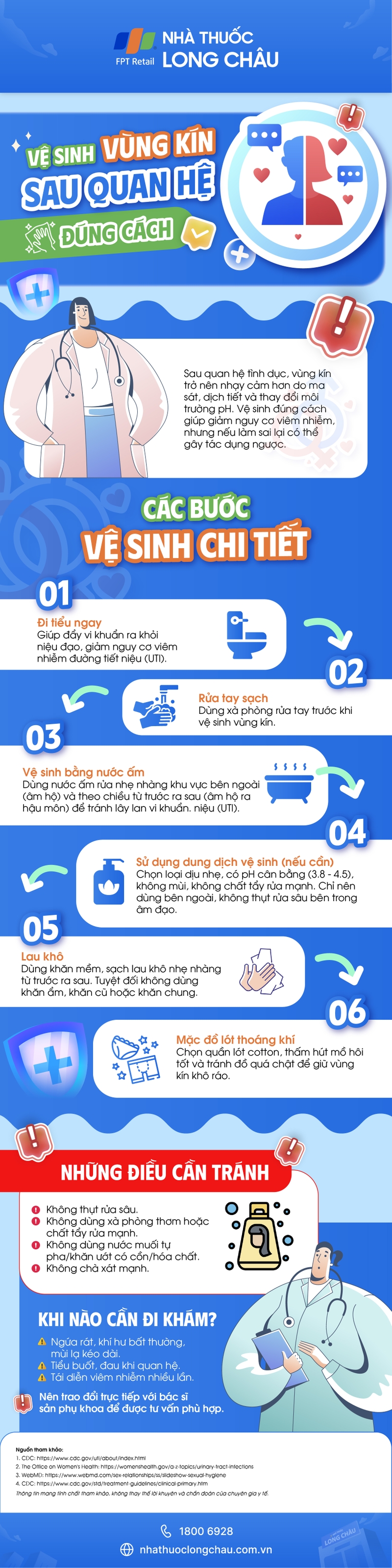 ve-sinh-vung-kin-sau-quan-he-dung-cach-infographic.jpg