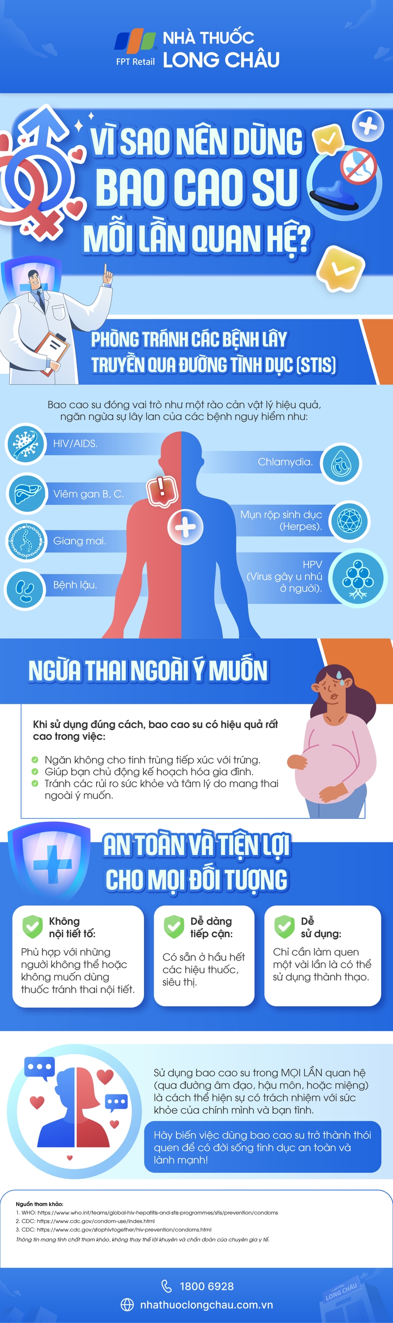 vi-sao-nen-dung-bao-cao-su-moi-lan-quan-he-infographic.jpg