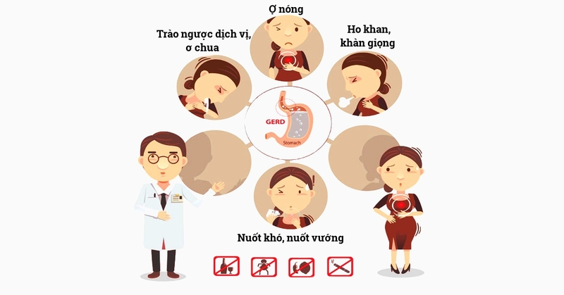Vì sao trào ngược dạ dày dẫn đến viêm họng 2