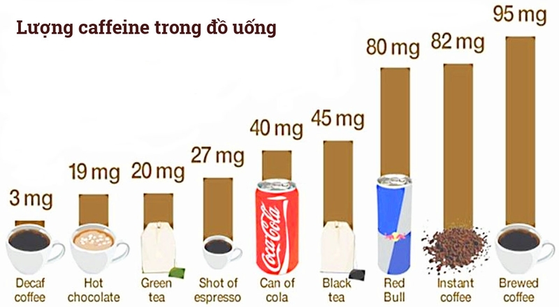 Vì sao trào ngược dạ dày dẫn đến viêm họng 3