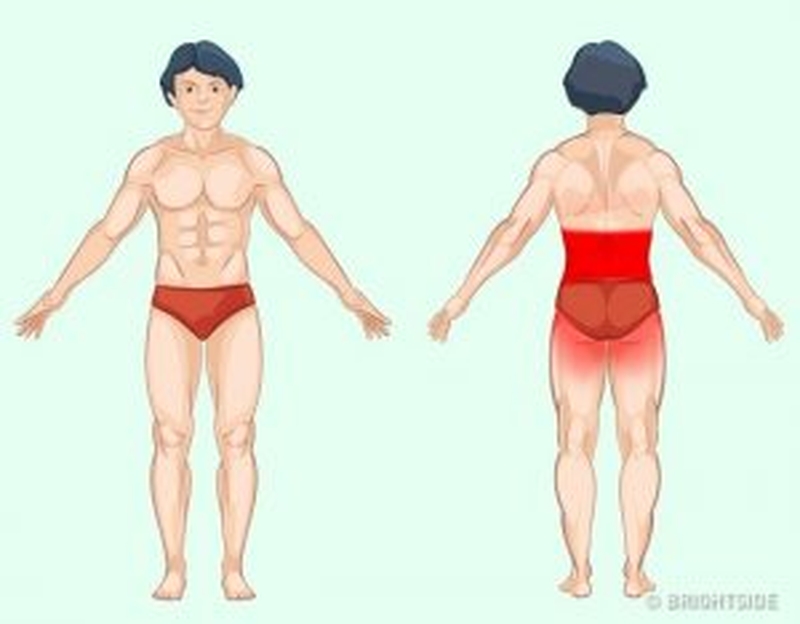 Vị trí đau tiết lộ các vấn đề sức khỏe mà bạn đang gặp phải 2 Vị trí đau tiết lộ các vấn đề sức khỏe mà bạn đang gặp phải 2