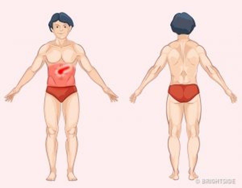 Vị trí đau tiết lộ các vấn đề sức khỏe mà bạn đang gặp phải 4 Vị trí đau tiết lộ các vấn đề sức khỏe mà bạn đang gặp phải 4