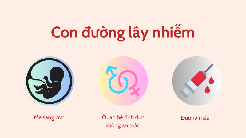 Viêm gan D: Nguyên nhân, triệu chứng và phương pháp điều trị 4