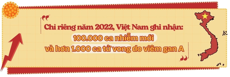 viem-gan-a-tro-lai-moi-nguy-thoi-hien-dai-tu-nhung-thoi-quen-tuong-vo-hai-4 (1).jpg