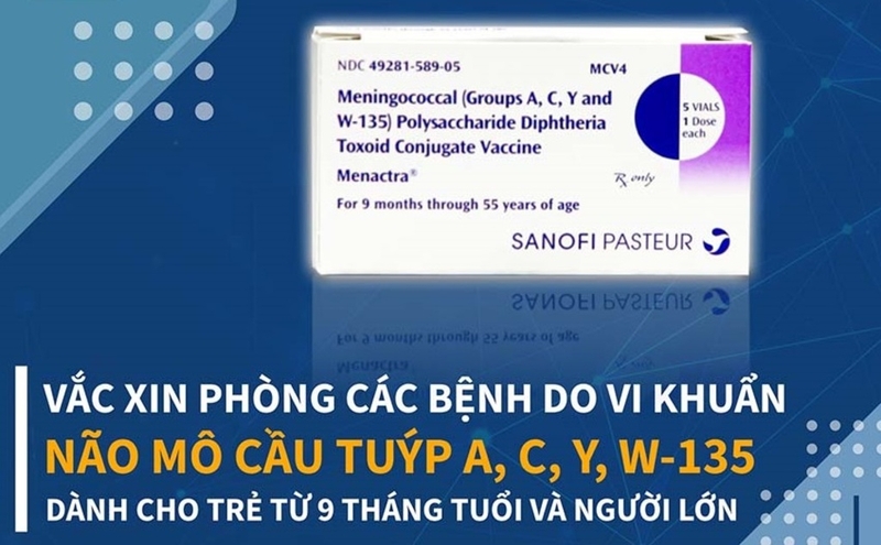 viêm màng não mô cầu acyw tiêm mấy mũi 2