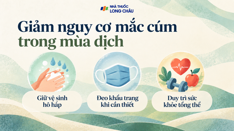 Những biện pháp giúp giảm nguy cơ mắc cúm trong mùa dịch