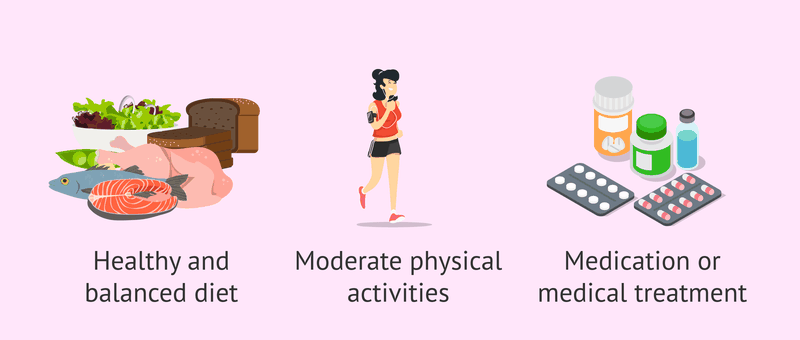 Vô kinh nguyên phát là gì? Có nguy hiểm không? 4