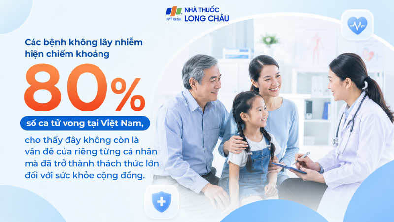 Bệnh mạn tính gia tăng, tạo gánh nặng cho người dân và hệ thống y tế