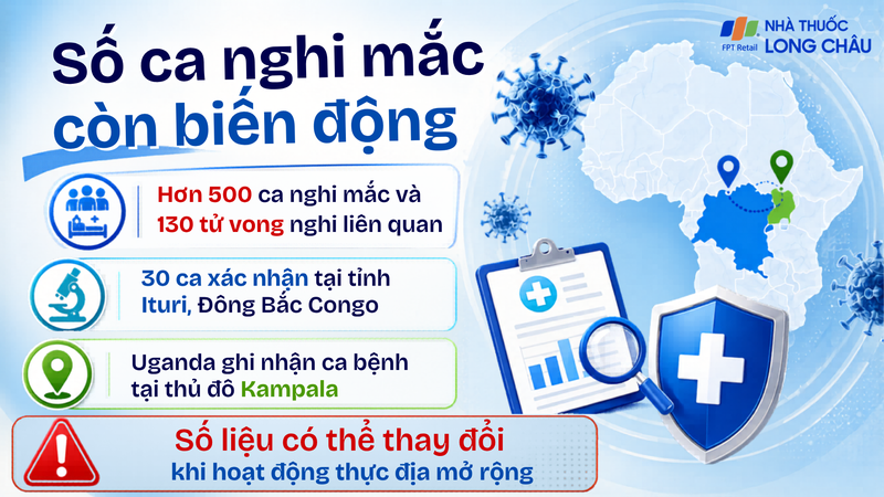 Số ca Ebola có thể thay đổi khi giám sát thực địa được mở rộng
