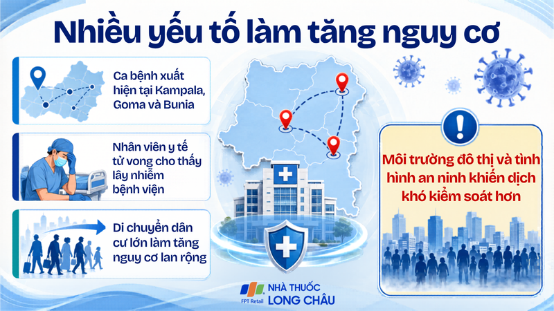 Đô thị đông dân, di chuyển lớn và lây nhiễm bệnh viện làm tăng rủi ro
