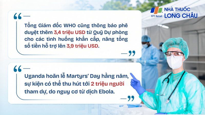 WHO tăng nhân lực, vật tư và kinh phí để hỗ trợ kiểm soát dịch