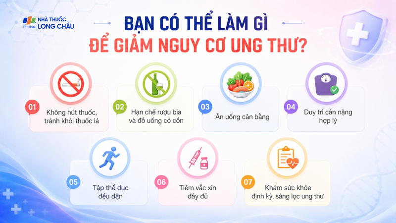 Những thay đổi nhỏ có thể góp phần giảm nguy cơ mắc ung thư