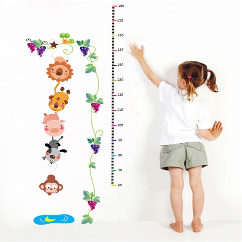 xác định suy dinh dưỡng 02