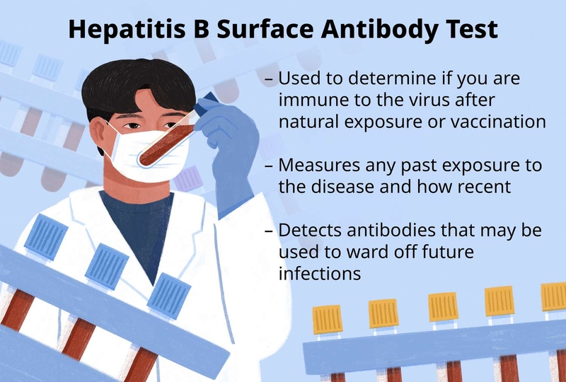 Xét nghiệm máu viêm gan B có những loại nào? 2
