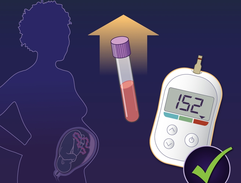 Xét nghiệm tiểu đường thai kỳ tuần 32 và những điều cần lưu ý 3