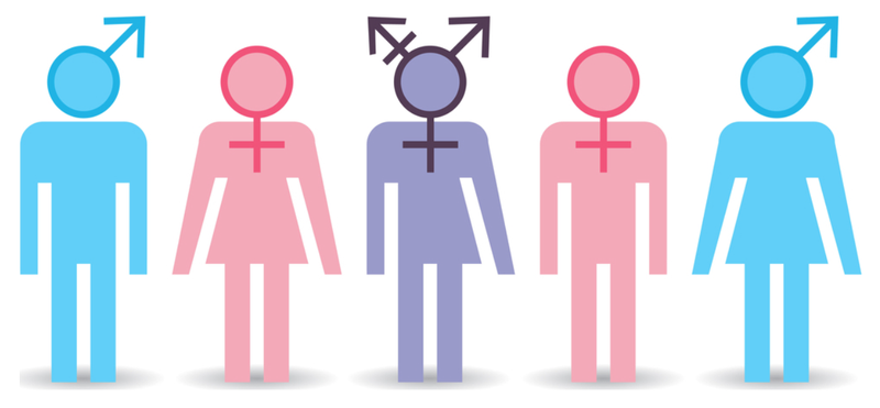 Xu hướng tính dục dùng để chỉ sự hấp dẫn tình dục