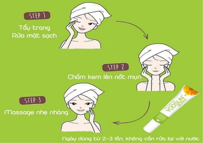 Yoosun Acnes trị mụn gì? Hướng dẫn cách sử dụng đúng trên da 4