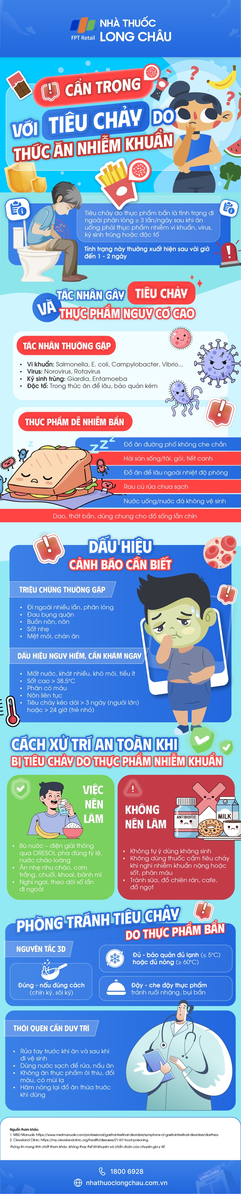 Cẩn trọng với tiêu chảy do thức ăn nhiễm khuẩn