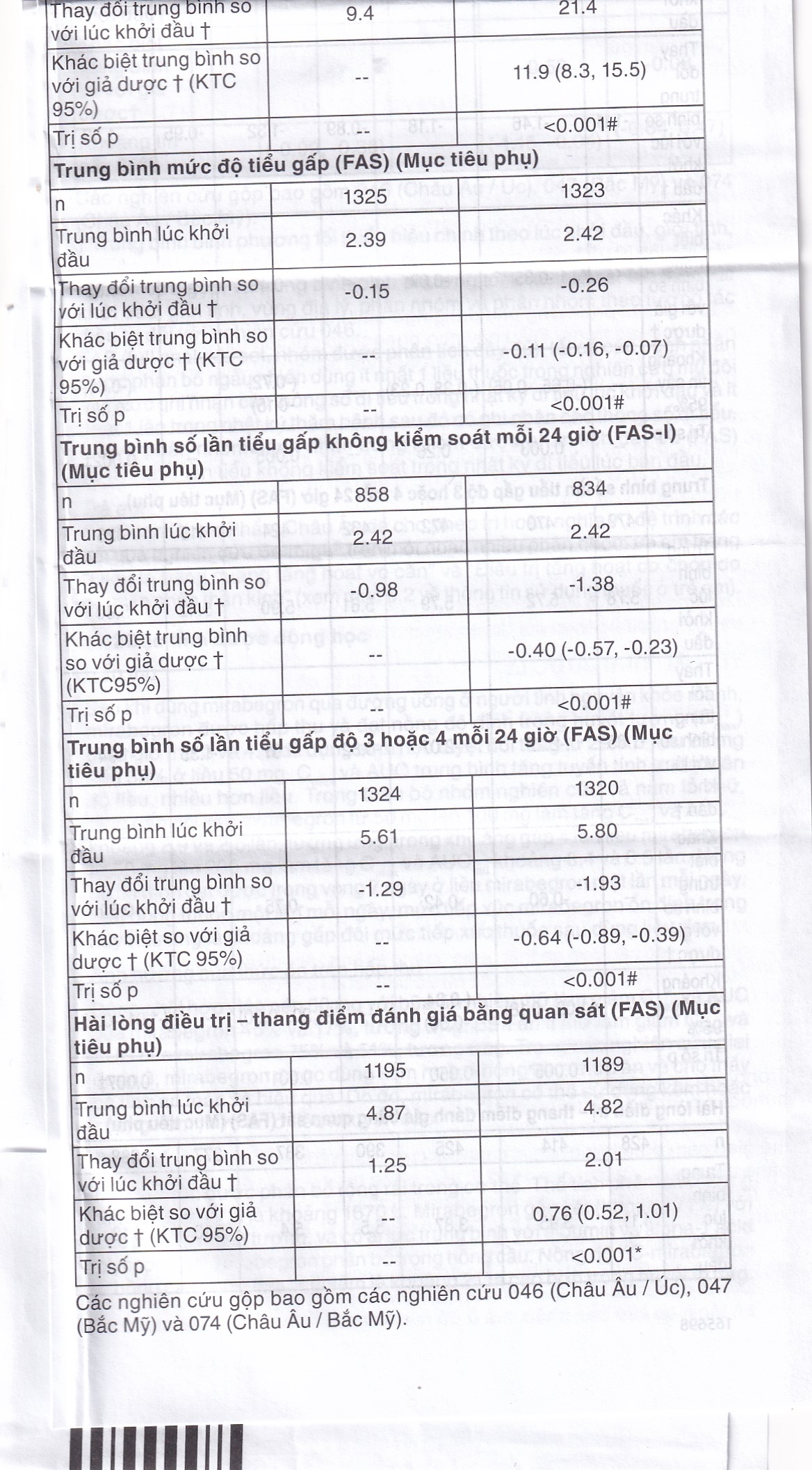 Hình ảnh Thuốc Betmiga 50mg Astellas điều trị triệu chứng tiểu gấp (3 vỉ x 10 viên)