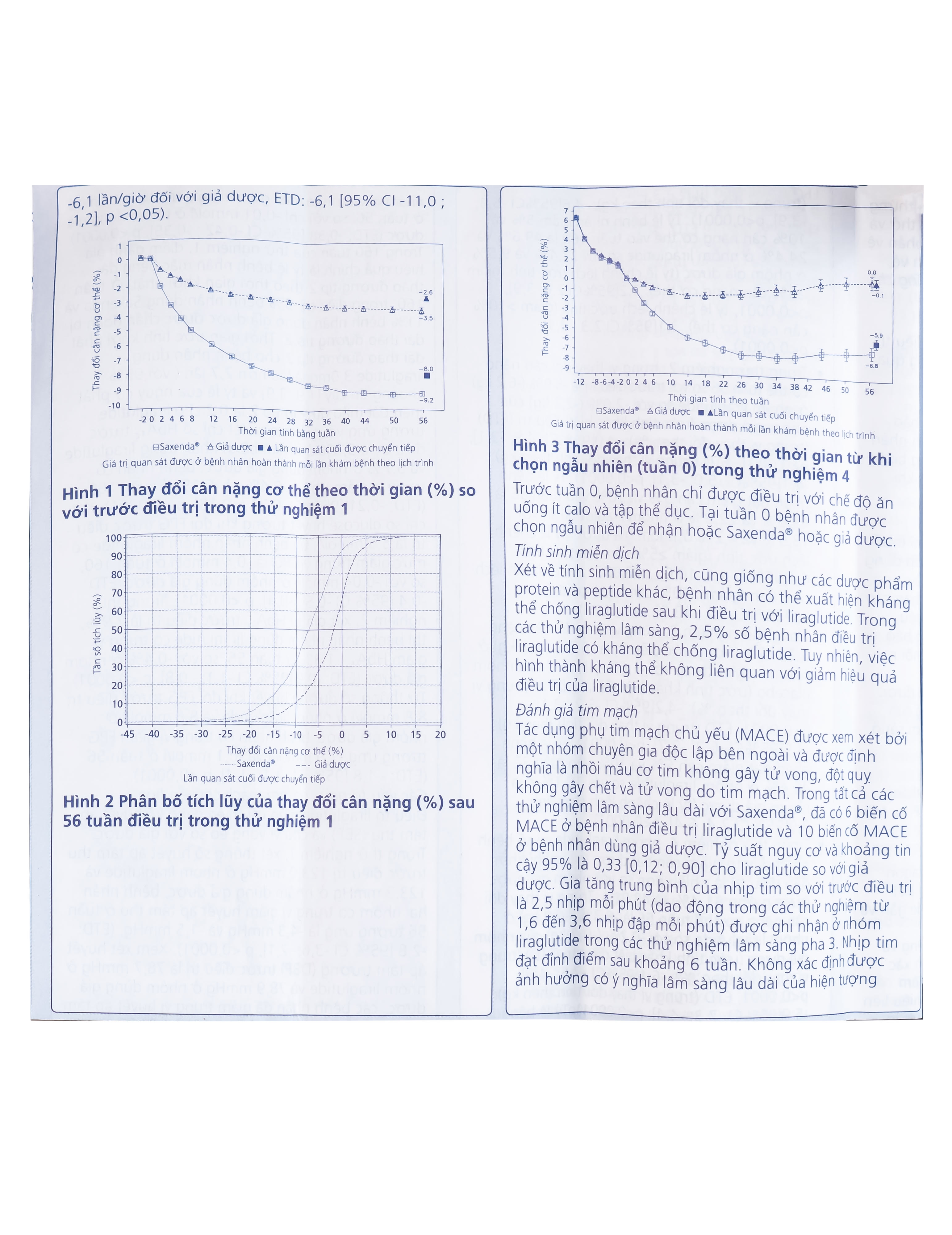 Hình ảnh Dung dịch tiêm Saxenda 6mg/ml Novo Nordisk hỗ trợ cho chế độ ăn giảm calo (3 cây)