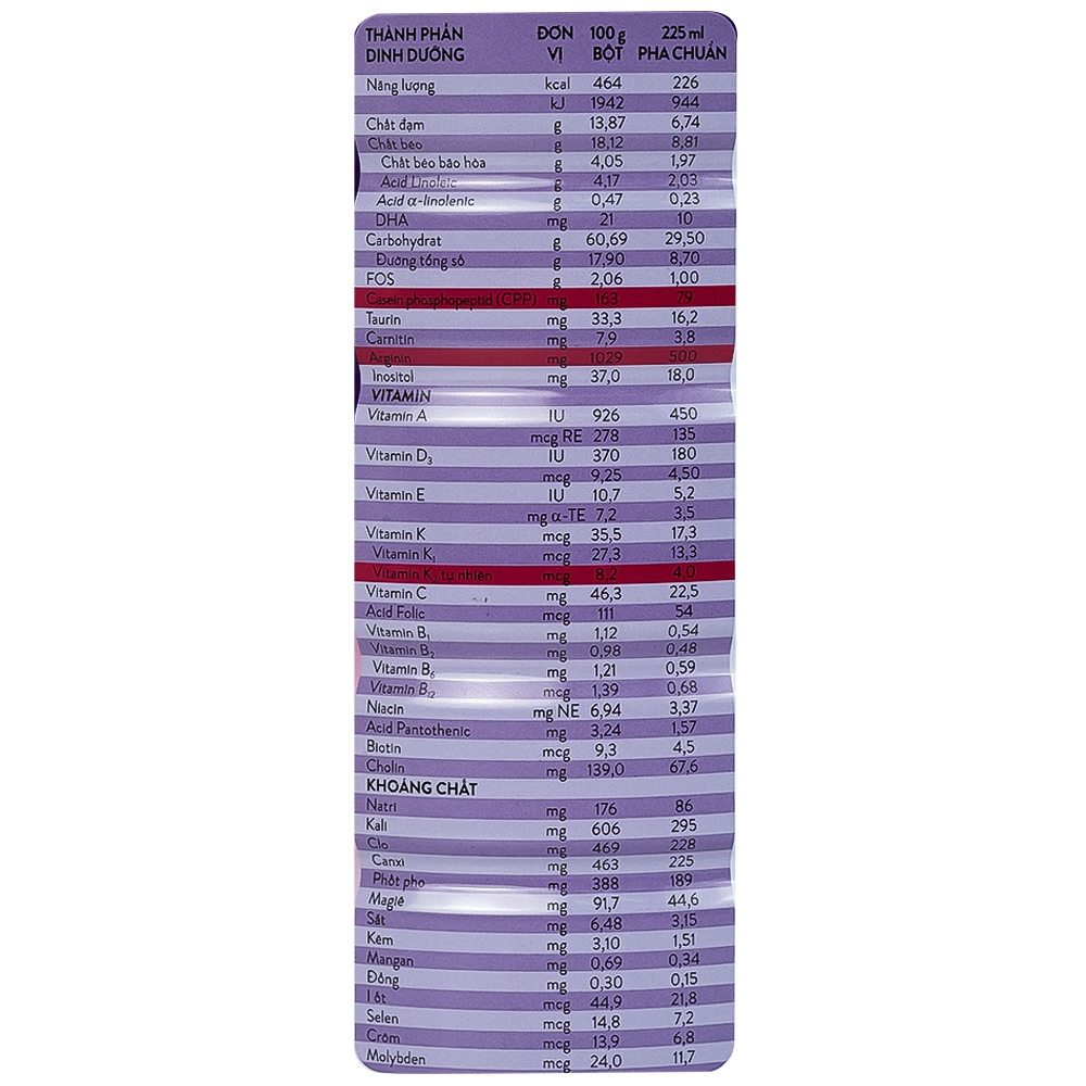 Hình ảnh Sữa bột PediaSure 800g Abbott hương vani bổ sung dinh dưỡng cho bé từ 1-10 tuổi 