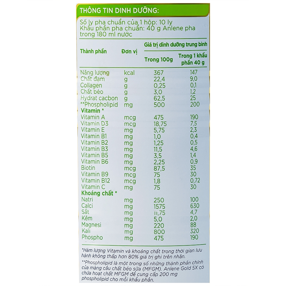 Hình ảnh Sữa Anlene Gold 5X hương vani tăng cường sức khỏe cơ-xương-khớp dành cho người trên 40 tuổi (400g)