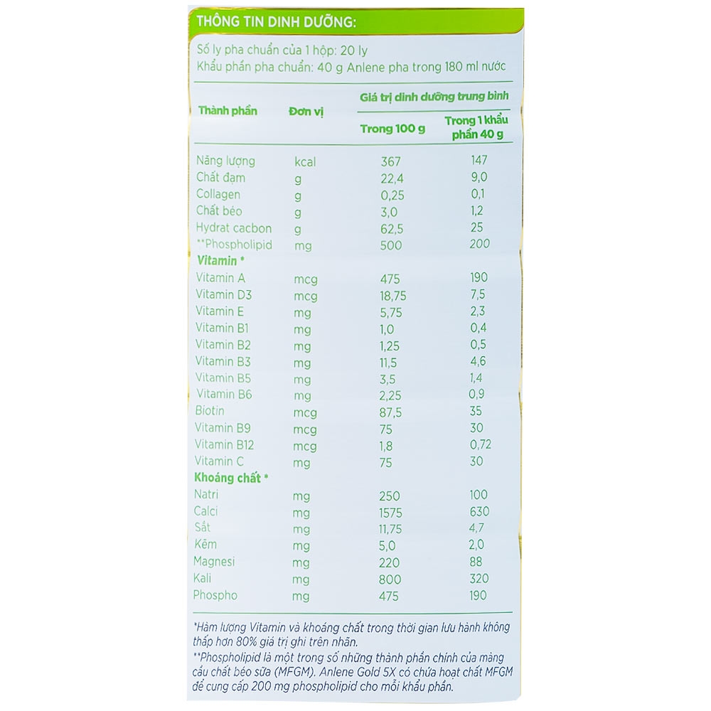 Hình ảnh Sữa Anlene Gold 5X hương vani tăng cường sức khỏe cơ-xương-khớp dành cho người trên 40 tuổi (800g)