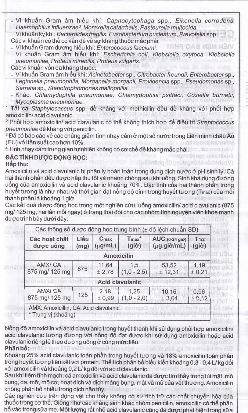 Hình ảnh Thuốc Cepmox-Clav 875mg/125mg Imexpharm điều trị viêm xoang cấp tính do vi khuẩn, viêm tai giữa cấp tính (2 vỉ x 7 viên)