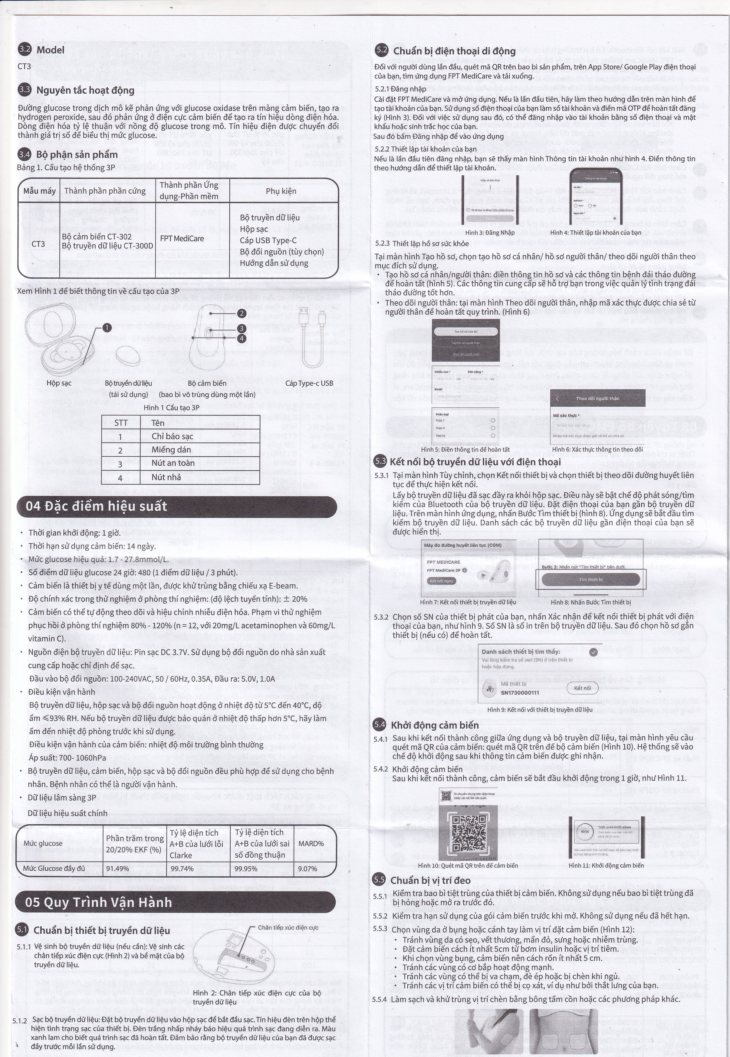 Hình ảnh Bộ cảm biến máy đo đường huyết liên tục 3P cho bệnh nhân mắc bệnh tiểu đường