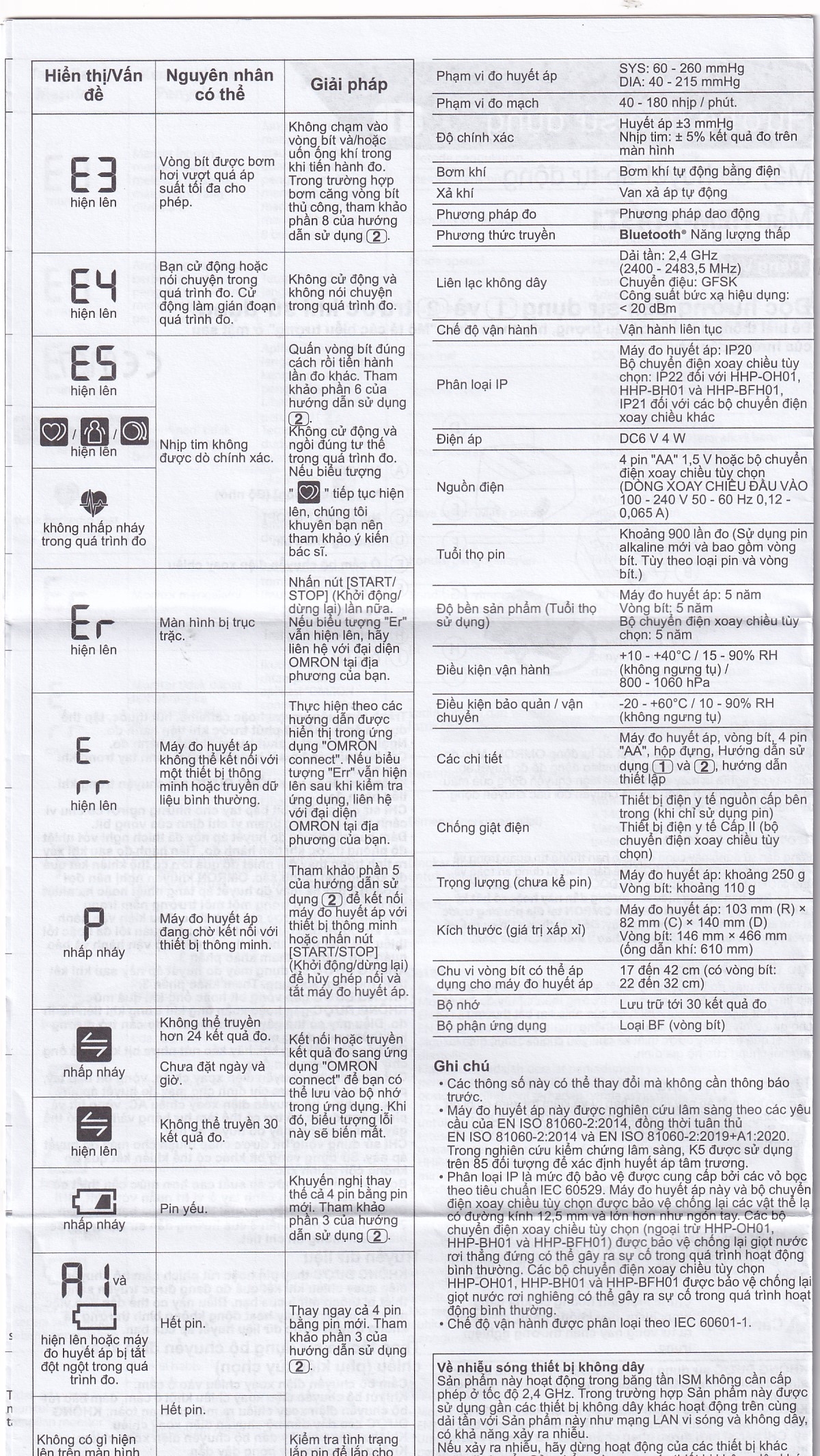 Hình ảnh Máy đo huyết áp bắp tay tự động Omron HEM 7143T1 cho kết quả chính xác, nhanh chóng