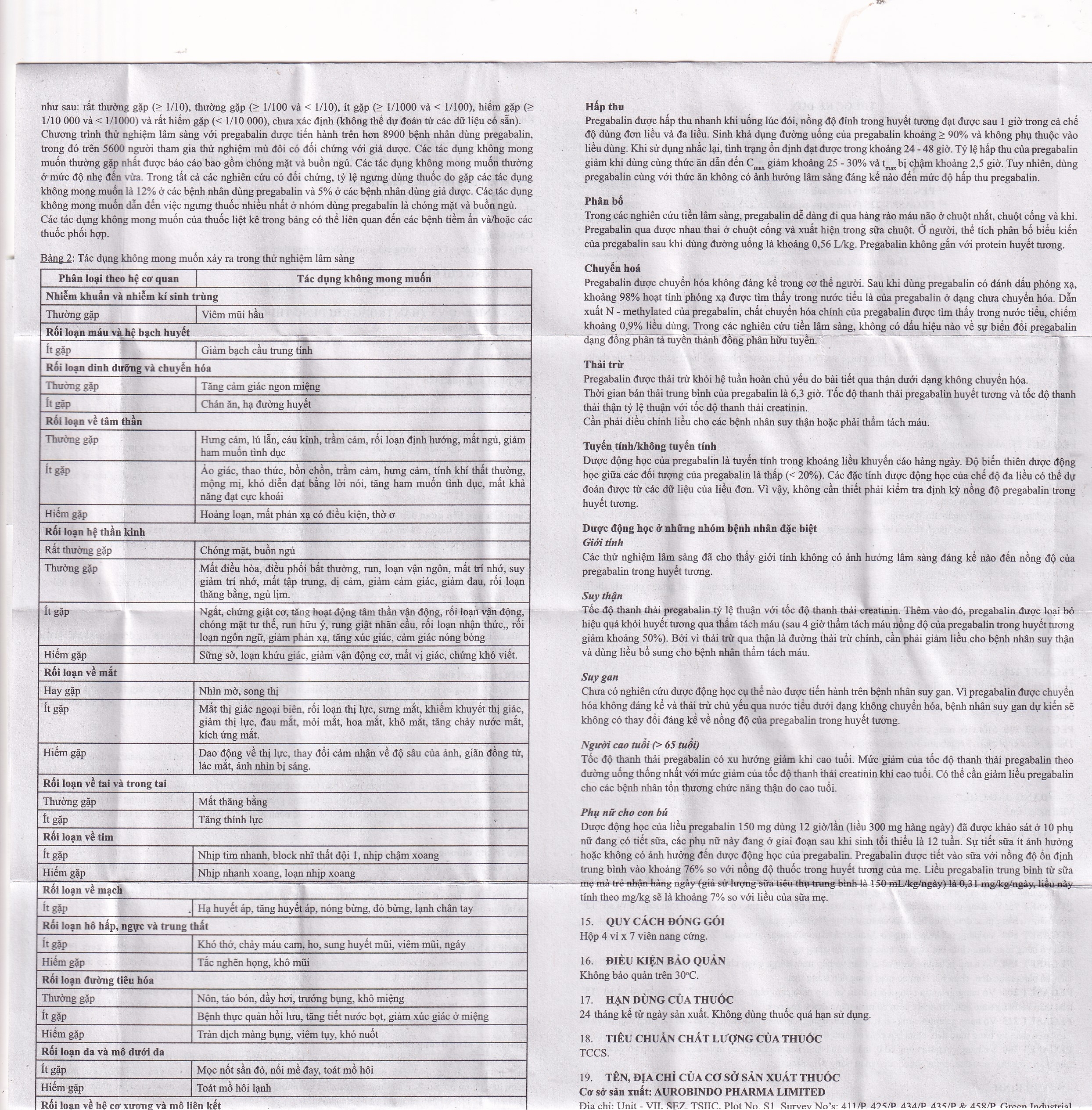 Hình ảnh Thuốc Pegaset 50 Aurobindo điều trị đau thần kinh, hỗ trợ động kinh cục bộ (4 vỉ x 7 viên)
