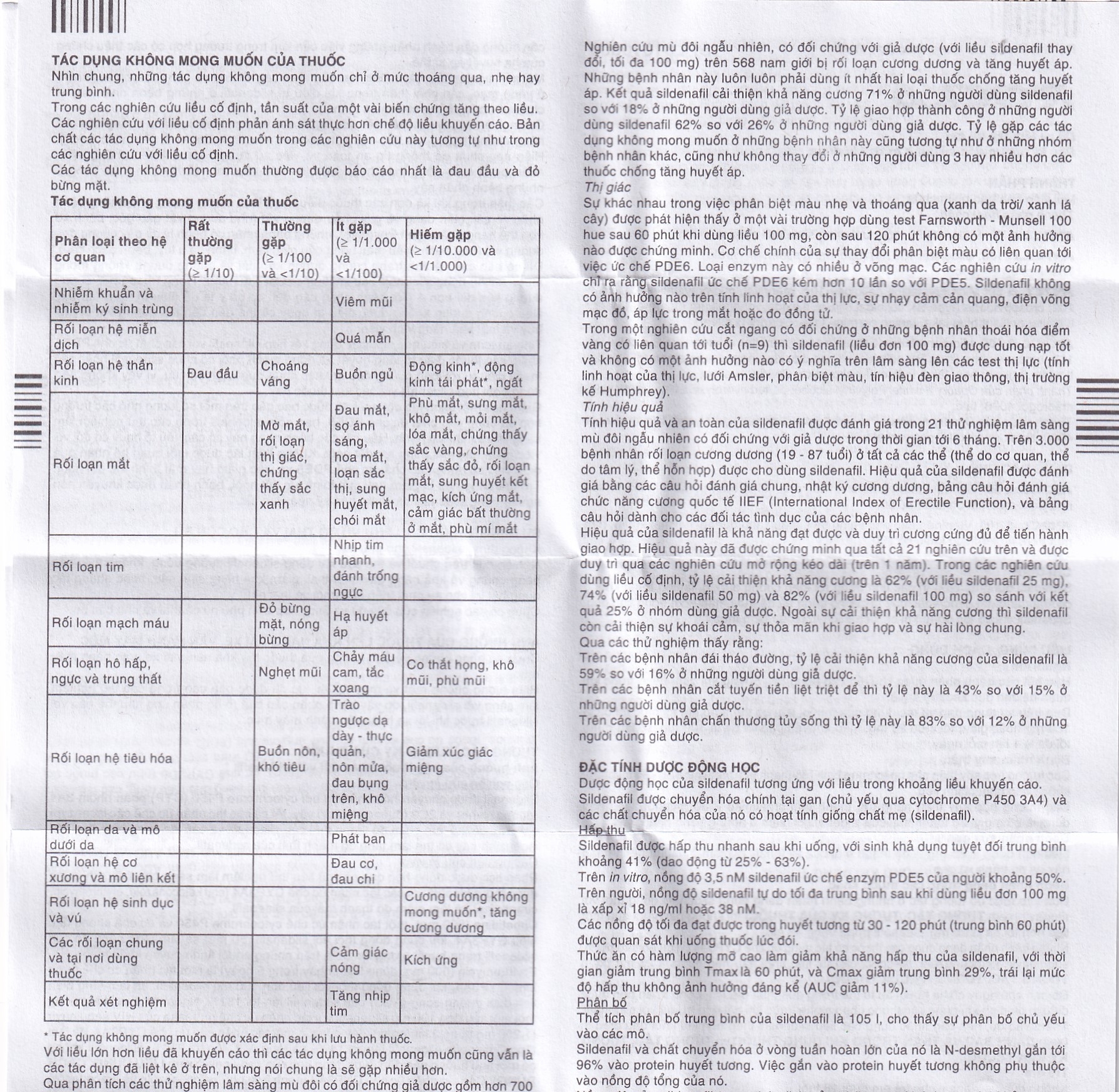 Hình ảnh Thuốc Rocla 50 Fremed điều trị các tình trạng rối loạn cương dương (1 vỉ x 4 viên)