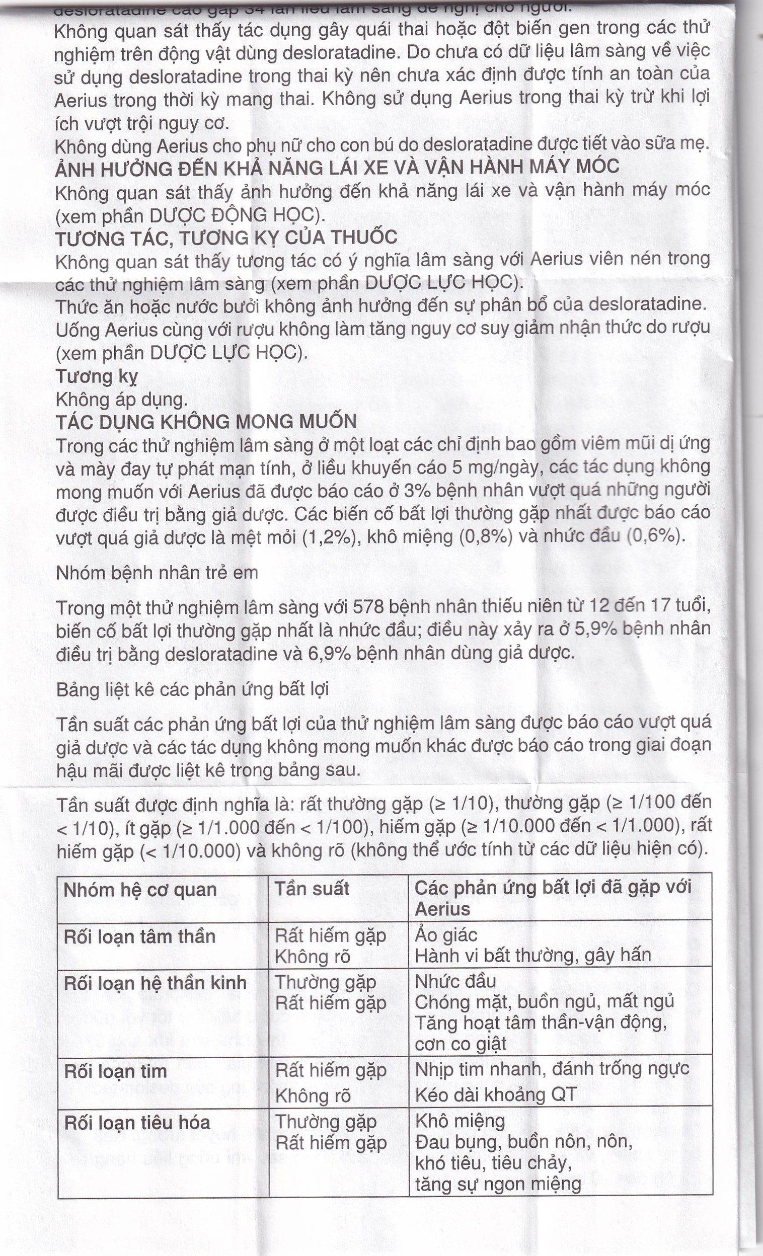 Hình ảnh Thuốc Aerius 5mg MSD giảm nhanh các triệu chứng viêm mũi dị ứng, mày đay (1 vỉ x 10 viên)